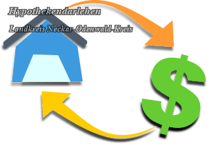 Hypothekendarlehen - Landkreis Neckar-Odenwald-Kreis